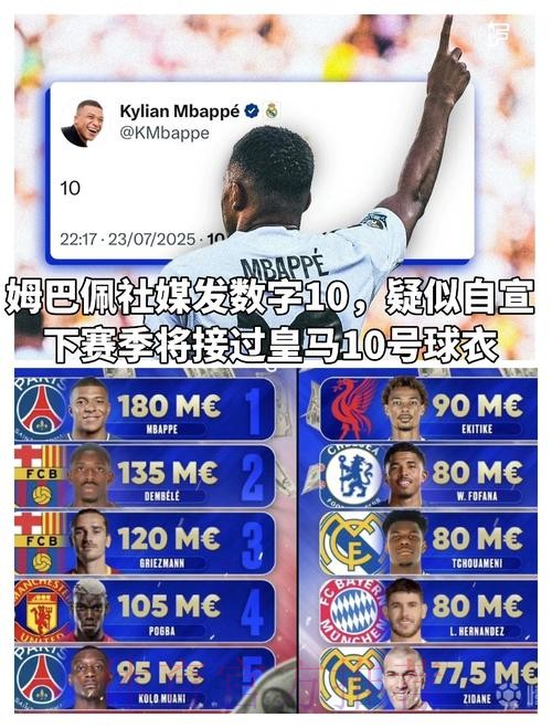 皇马提出冬窗买姆巴佩的方案 但要姆巴佩公开表态